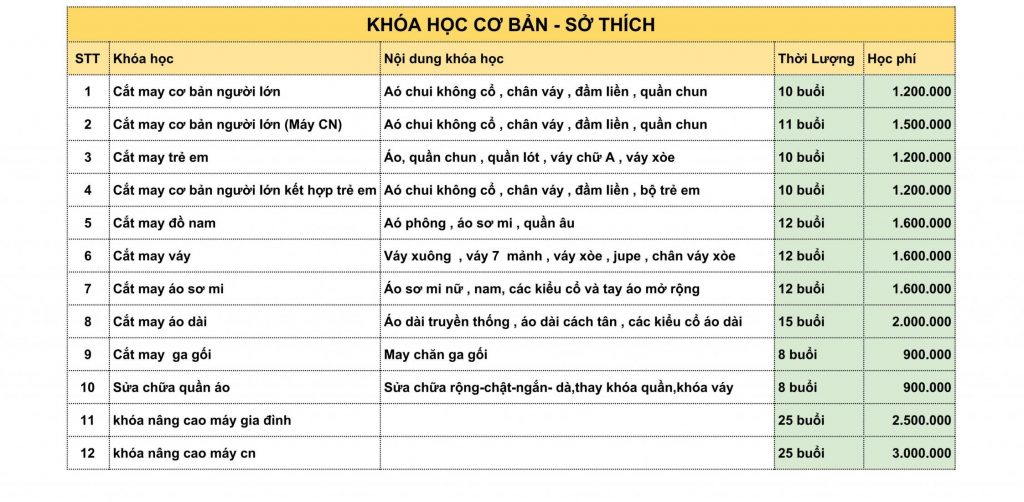 Khoa hoc cat may co ban theo yeu cau ala2yeucau 1 scaled e1622270552415 1024x502 - Tất cả kh&oacute;a học